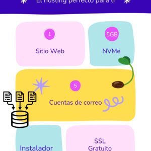 Plan Semilla Básico | Geo Hosting