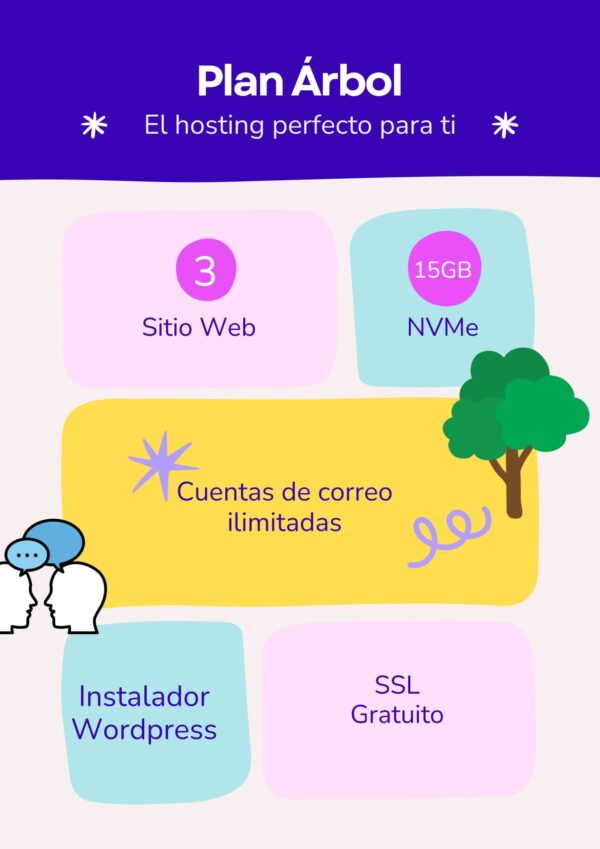 Plan árbol intermedio | Geo Hosting